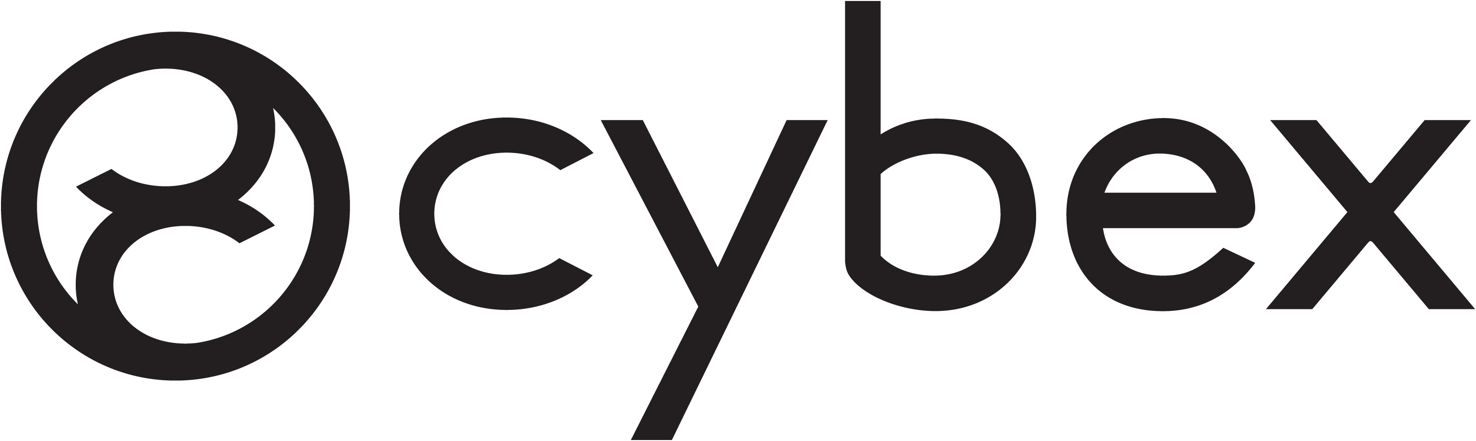 CYBEX